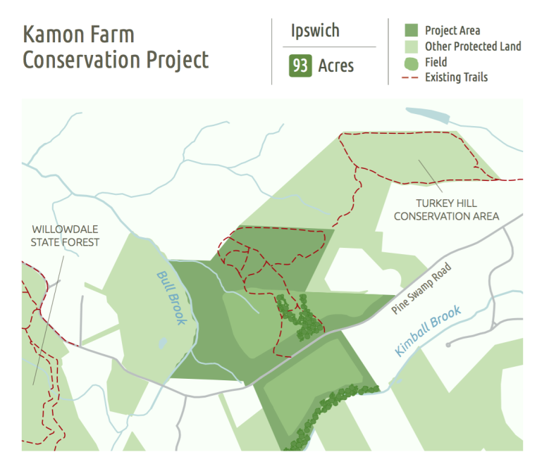 Kamon_Farm_Project_Map.png