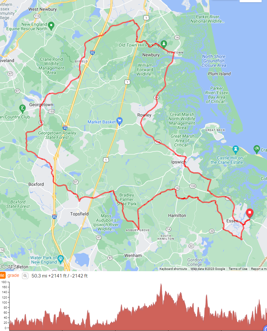 Tour de Greenbelt Course Map